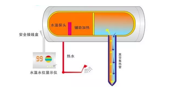 屏幕快照 2018-06-22 上午8.59.39.png